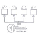 Relaxn Stainless Steel Keyed Alike Padlocks